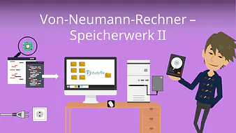 Von-Neumann-Rechner - Speicherwerk II
