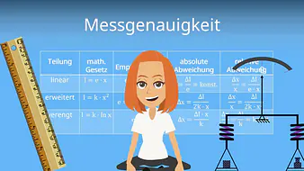 Messgenauigkeit