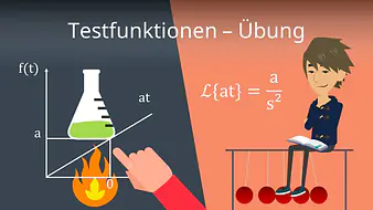 Testfunktionen - Übung