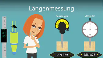 Längenmessung