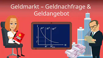 Geldmarkt - Geldnachfrage & Geldangebot