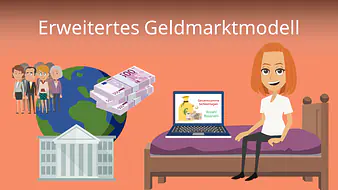 Erweitertes Geldmarktmodell