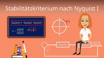 Stabilitätskriterium nach Nyquist I
