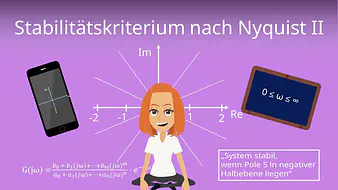 Stabilitätskriterium nach Nyquist II