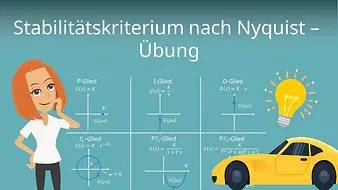 Stabilitätskriterium nach Nyquist - Übung