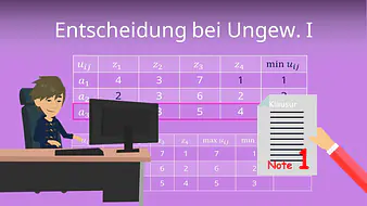 Entscheidung bei Ungewissheit I