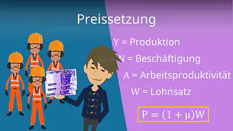 Preissetzung
