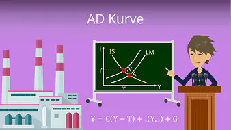 AD Kurve