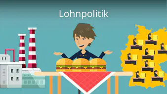 Lohnpolitik