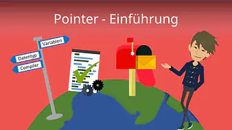 Pointer - Einführung
