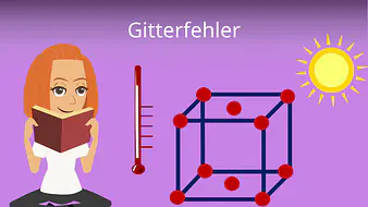 Gitterfehler