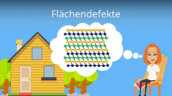 Flächendefekte