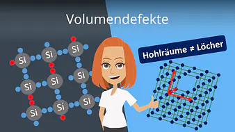 Volumendefekte