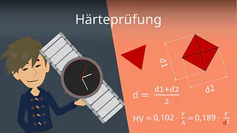 Härteprüfung