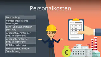 Personalkosten