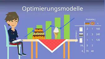 Optimierungsmodelle