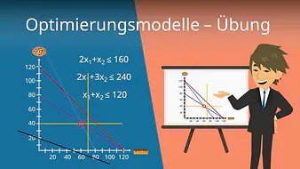 Optimierungsmodelle - Übung