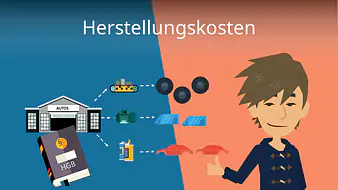 Herstellungskosten