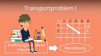 Transportproblem I
