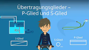 Übertragungsglieder - P-Glied und S-Glied