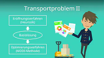 Transportproblem II