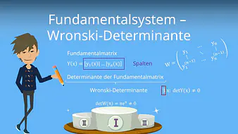 Fundamentalsystem - Wronski-Determinante