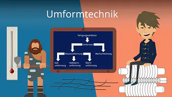 Umformtechnik