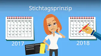 Stichtagsprinzip