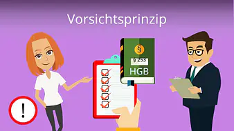 Vorsichtsprinzip