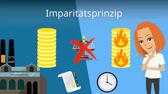 Imparitätsprinzip
