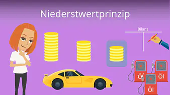Niederstwertprinzip