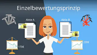 Einzelbewertungsprinzip