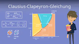 Clausius-Clapeyron-Gleichung