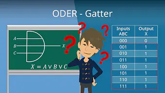ODER - Gatter