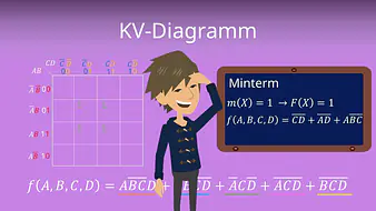 KV-Diagramm