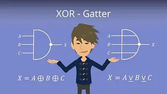 XOR - Gatter