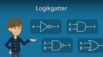 Logikgatter
