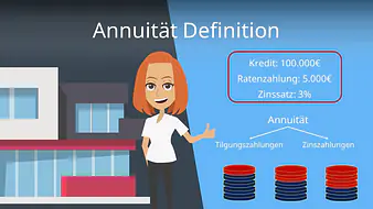 Annuität Definition