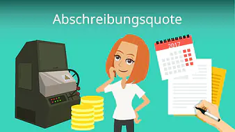 Abschreibungsquote