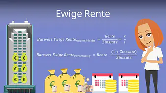Ewige Rente