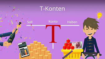 T-Konten