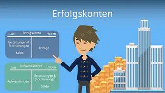 Erfolgskonten