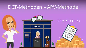 DCF-Methoden – APV-Methode