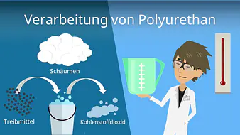 Verarbeitung von Polyurethan
