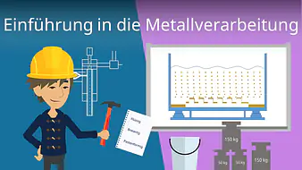 Einführung in die Metallverarbeitung