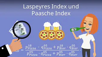Laspeyres Index und Paasche Index