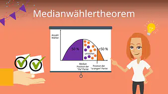 Medianwählertheorem