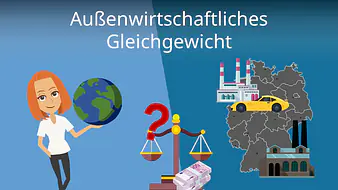 Außenwirtschaftliches Gleichgewicht