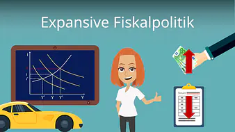Expansive Fiskalpolitik