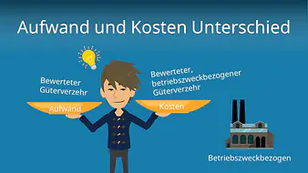 Aufwand und Kosten Unterschied